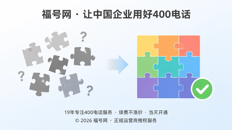 易号正名前后：从信息分散到主体清晰的对比图