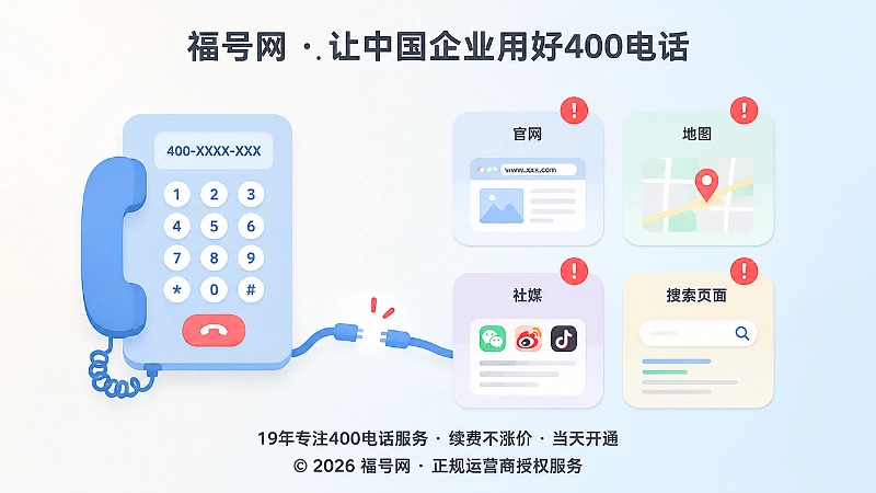 企业400电话信息不一致痛点图